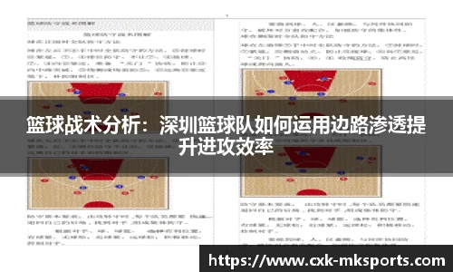 篮球战术分析：深圳篮球队如何运用边路渗透提升进攻效率