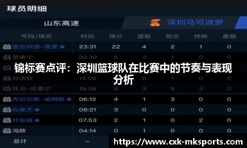 锦标赛点评：深圳篮球队在比赛中的节奏与表现分析